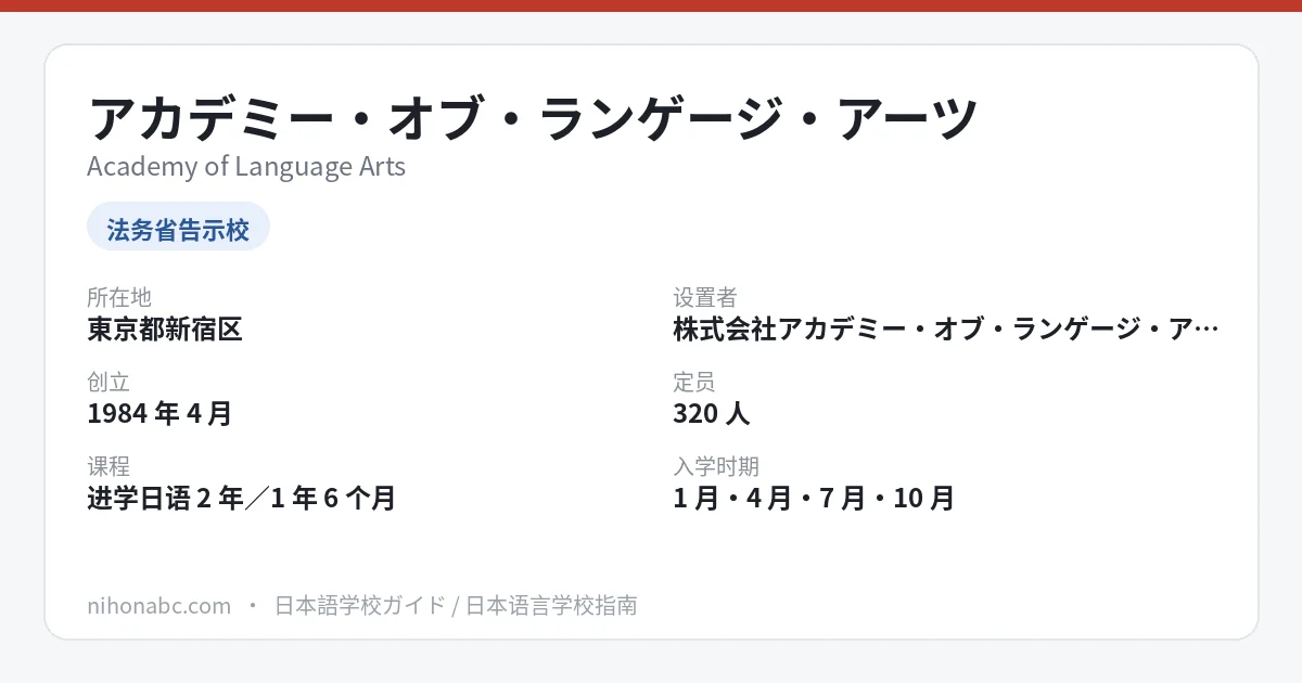 Academy of Language Arts 基本信息卡：东京都新宿区饭田桥、法务省告示校、定员320人、学生签证12个月83.2万日元