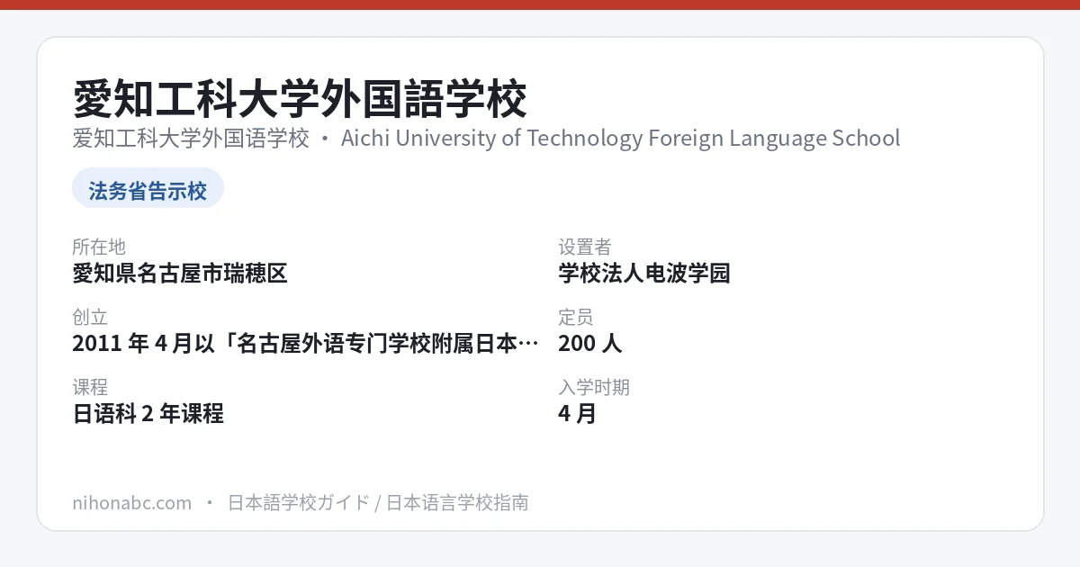 爱知工科大学外国语学校 基本信息卡：爱知县名古屋市瑞穗区、告示校、定员200人、首年学费77万日元