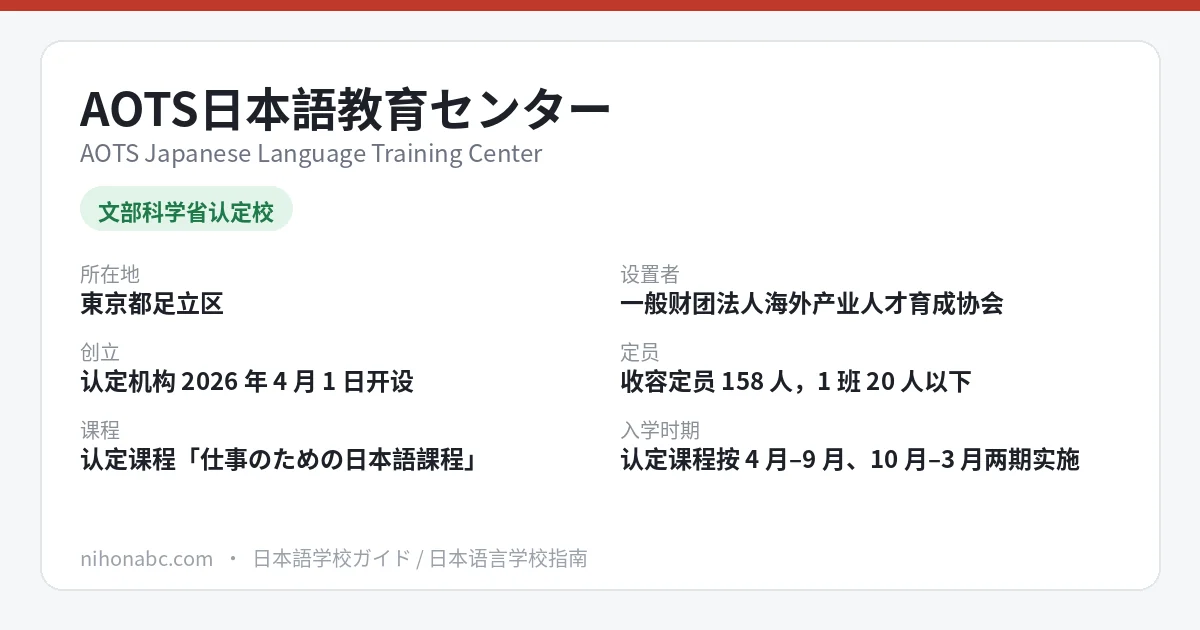 AOTS日本語教育センター 基本信息卡：东京都足立区、就劳分野认定日本语教育机构、定员158人、面向企业技术研修生