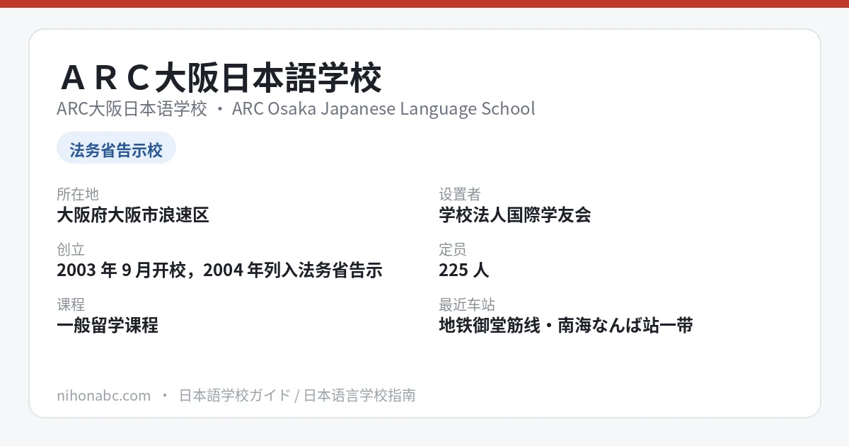 ARC大阪日本语学校 基本信息卡：大阪市浪速区日本桥西、告示日本语教育机构、2022年起休校