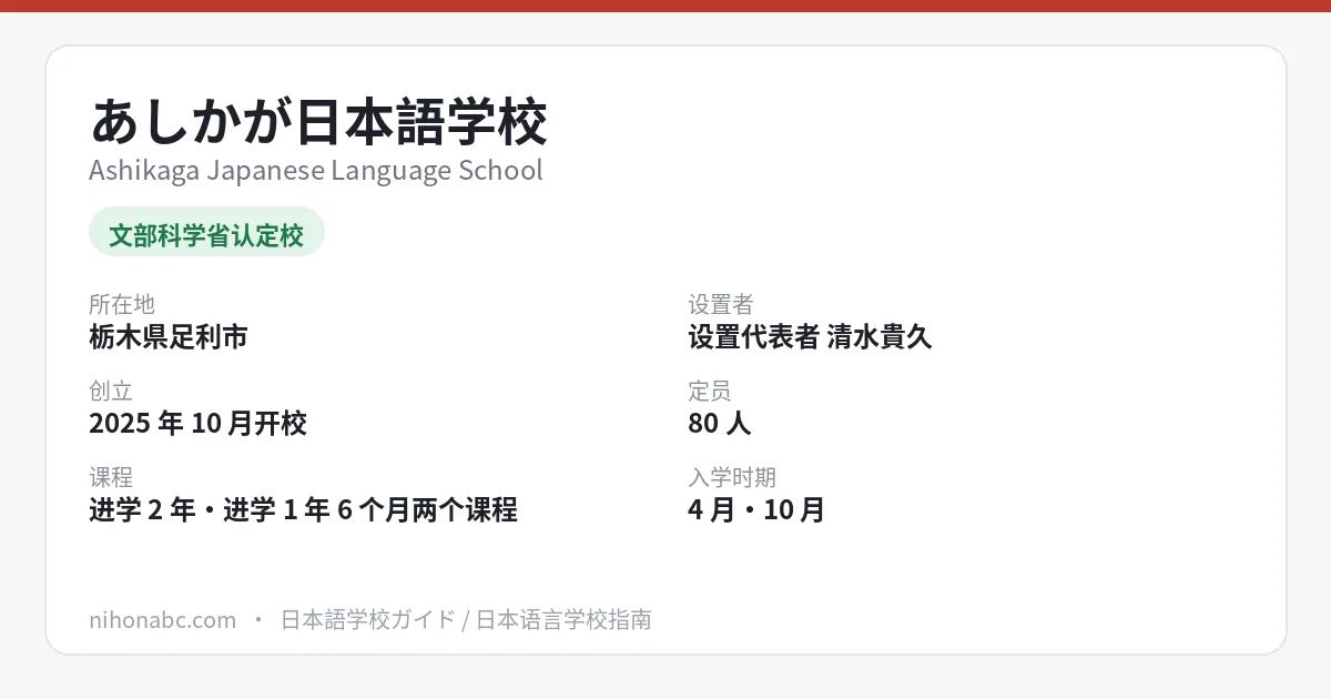 あしかが日本語学校 基本信息卡：栃木县足利市、认定日本语教育机构、定员 80 人、首年学费 76 万日元