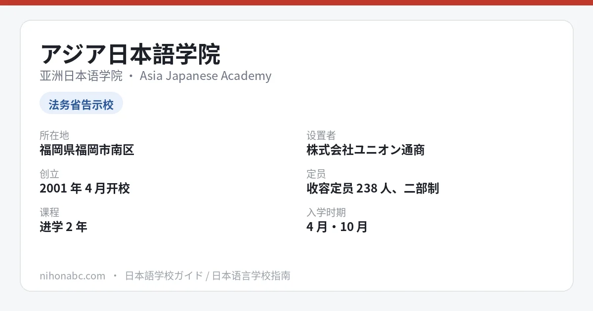 アジア日本語学院 基本信息卡：福冈市南区长住、告示日本语教育机构、定员238人、进学与一般课程
