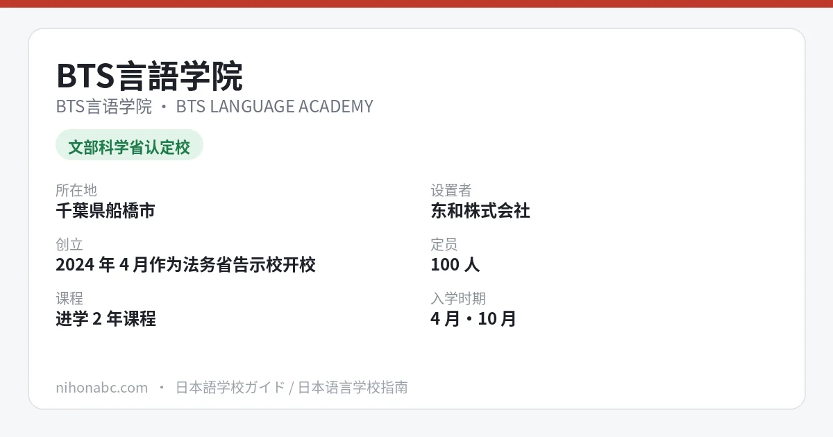 BTS言语学院 基本信息卡：千叶县船桥市、文部科学省认定、定员100人、2年课程首年学费860,000日元
