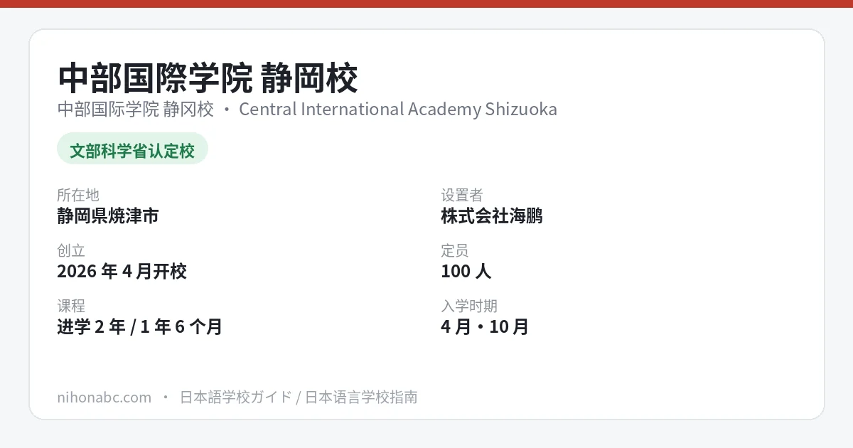 中部国际学院静冈校 基本信息卡：静冈县焼津市、文部科学省认定、定员100人、首年学费995,000日元