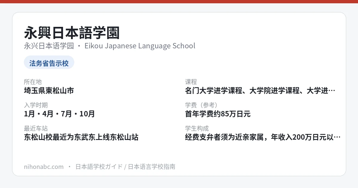 永兴日本语学园 基本信息卡：埼玉县东松山市・饭能市、告示校、首年学费约85万日元