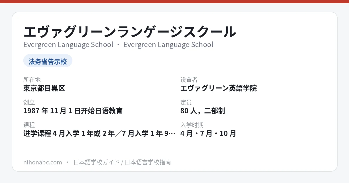 Evergreen Language School 基本信息卡：东京都目黒区祐天寺、告示校、定员80人、第一年约83万日元