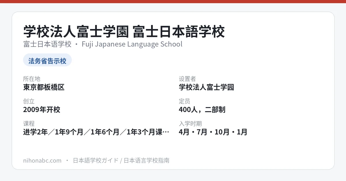 富士日本语学校 基本信息卡：东京都板桥区、告示校、四期入学、首年940,000日元