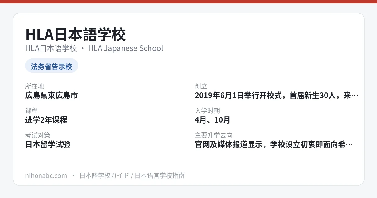 HLA日本语学校 基本信息卡：广岛县东广岛市、法务省告示校、进学2年/1年6个月课程