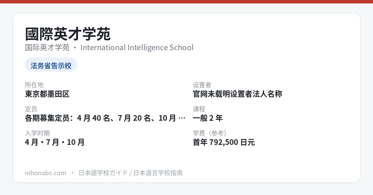 国际英才学苑 基本信息卡：东京都墨田区绿、告示校、4・7・10月入学、首年学费79.25万日元