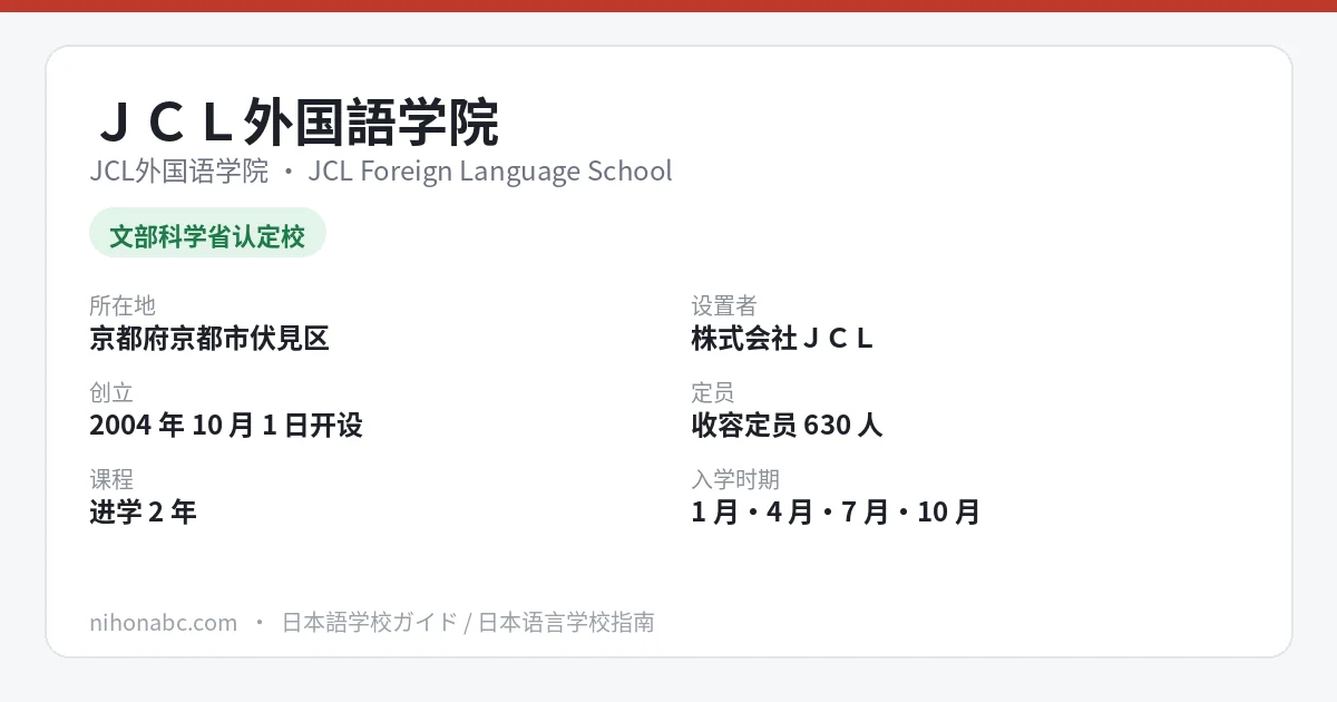 JCL外国语学院 基本信息卡：京都府京都市伏见区、认定日本语教育机构、定员630人、1・4・7・10月入学、有学校宿舍