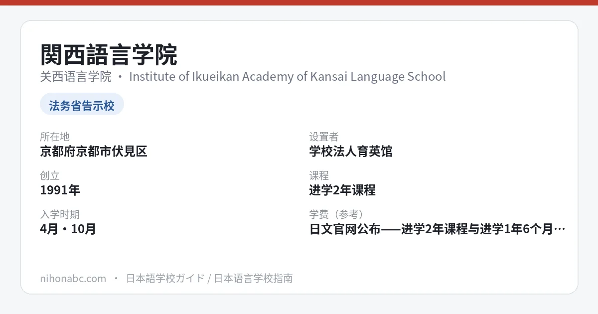关西语言学院 基本信息卡：京都府京都市伏见区、告示校状态、学费参考