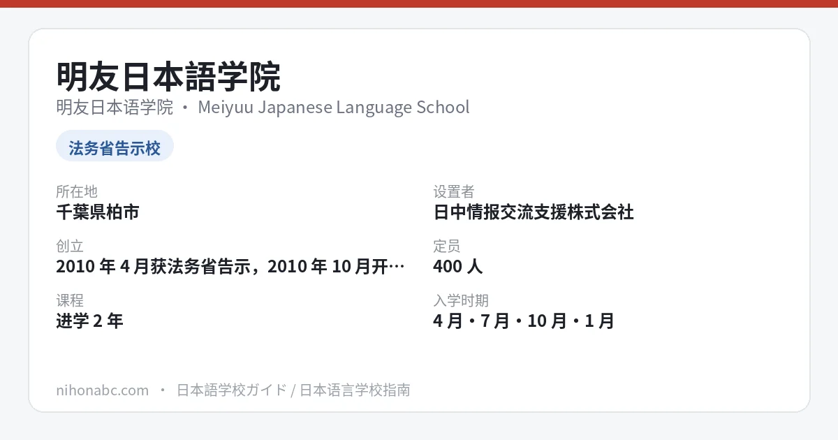 明友日本语学院 基本信息卡：千叶县柏市、法务省告示校、定员400人、首年学费82.5万日元