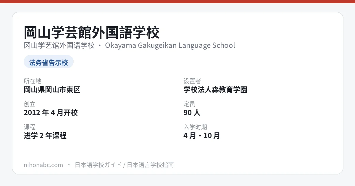 冈山学艺馆外国语学校 基本信息卡：冈山县冈山市东区、出入国在留管理厅告示校、定员 90 人、首年学费 783,000 日元