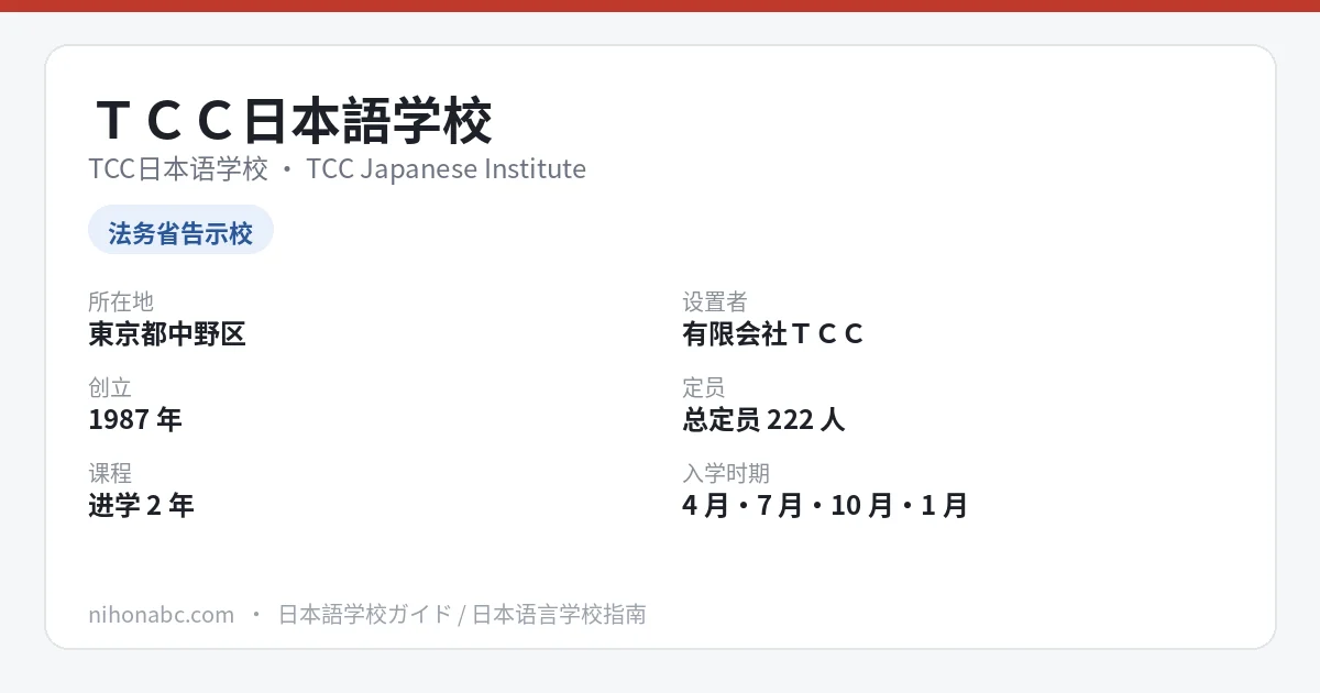 TCC日本语学校 基本信息卡：东京都中野区、法务省告示校、定员222人、首年学费约77.4万日元