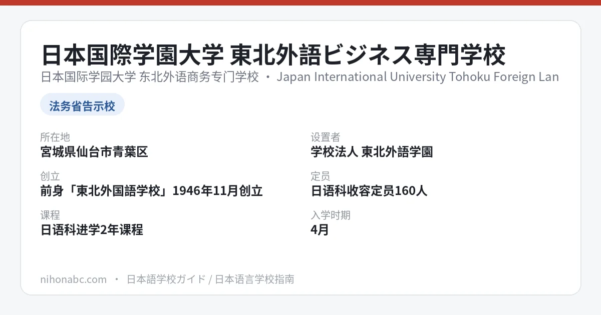 东北外语商务专门学校 基本信息卡：宫城县仙台市青叶区、告示日语教育机构、日语科定员160人、首年学费约79.9万日元