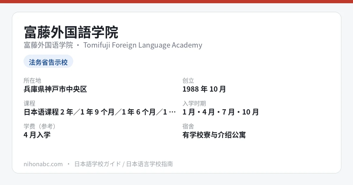 富藤外国语学院 基本信息卡：神户市中央区、告示校、学费与宿舍