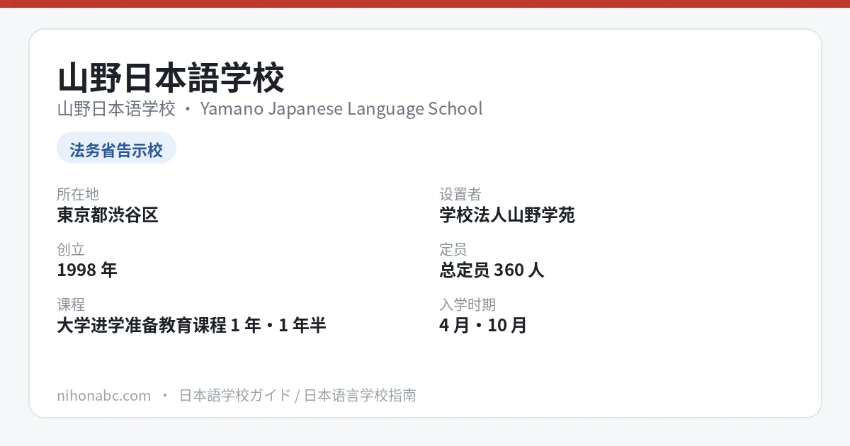 山野日本语学校 基本信息卡：东京都涩谷区代代木、法务省告示校、准备教育课程、1年课程总额85万日元