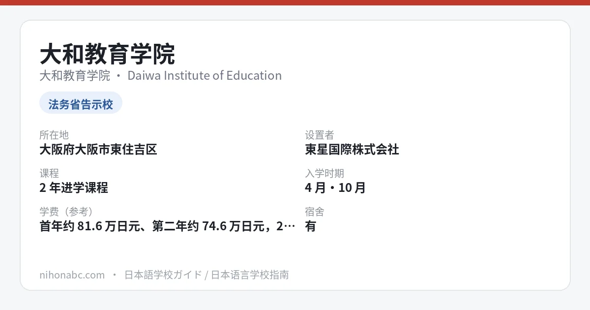 大和教育学院 基本信息卡：大阪府大阪市东住吉区、出入国在留管理厅告示校、2 年与 1 年 6 个月进学课程、首年学费约 81.6 万日元