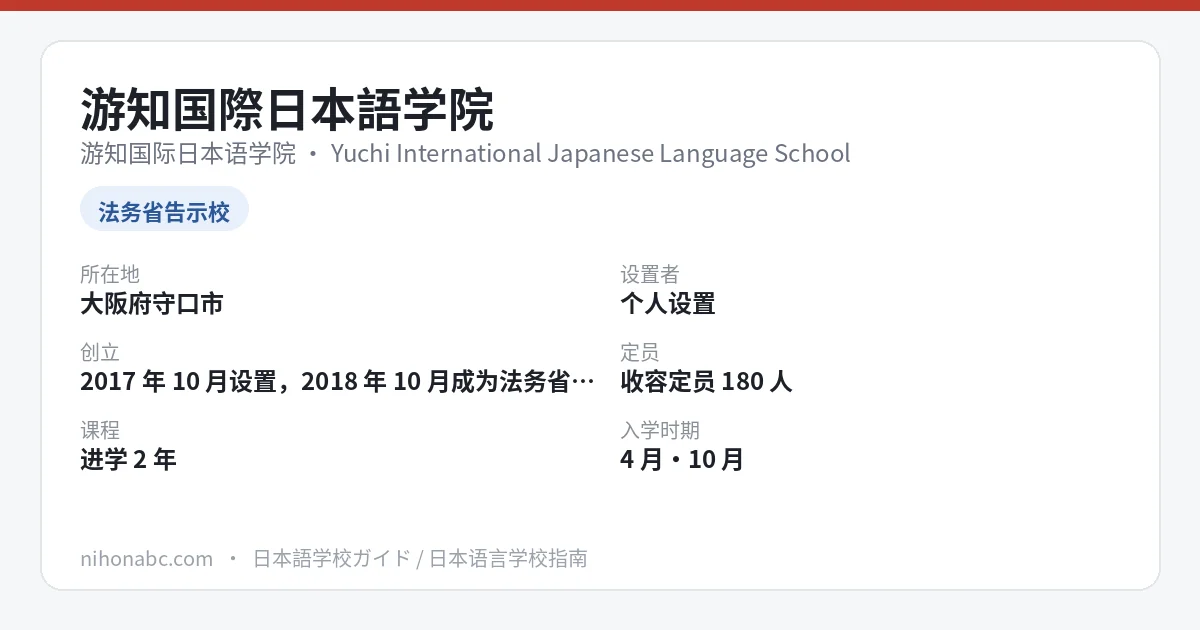 游知国际日本语学院 基本信息卡：大阪府守口市、告示校、定员180人、4月・10月入学、介绍校外住处
