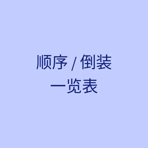10个经典N2倒装句型，深度考察掌握的是否牢固